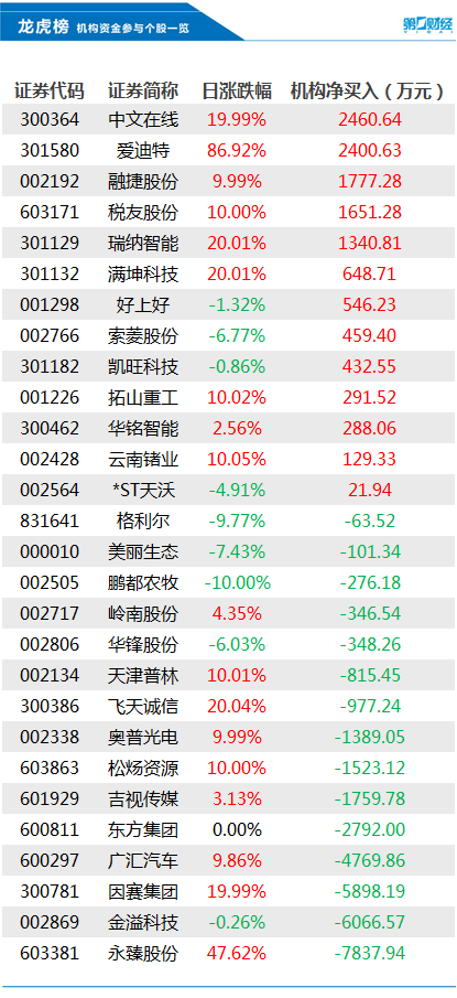 香港477777777开奖结果|精选解释解析落实