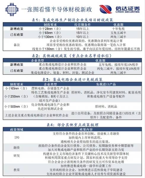 2025澳门开奖历史记录结果查询|精选解释解析落实