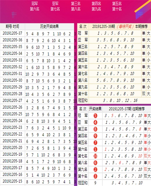 品质 第299页