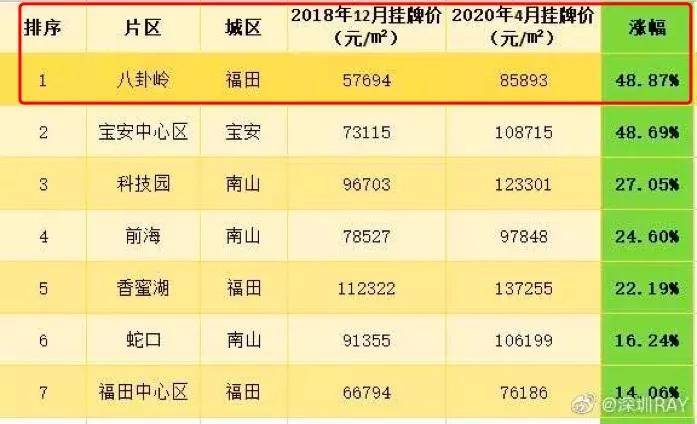 新澳门内部码10码网站|精选解释解析落实