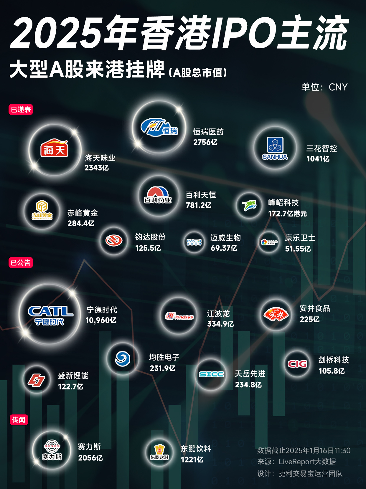2025年香港挂牌正版大全|精选解释解析落实