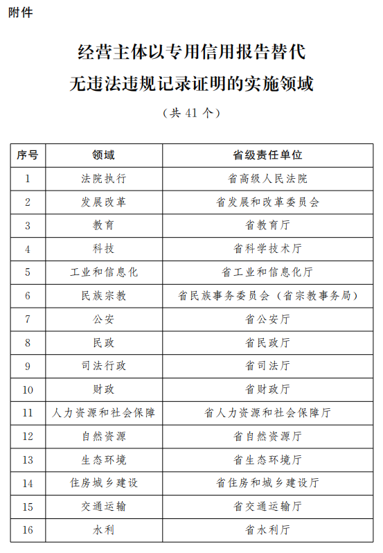 2025年新奥特开奖记录查询表|精选解释解析落实