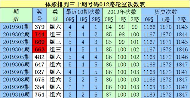 白小姐三期必开一肖|精选解释解析落实
