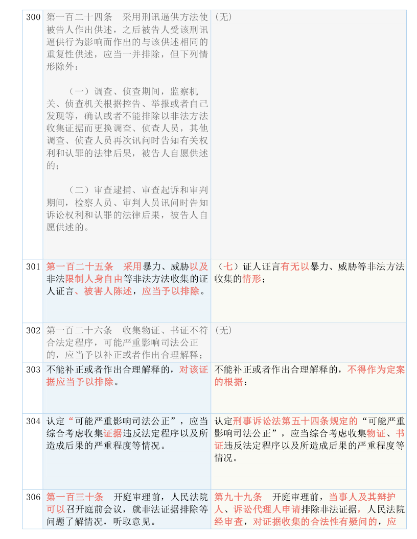 资讯 第291页