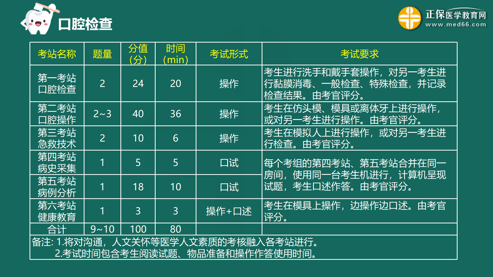 新奥精准资料免费大仝|精选解释解析落实