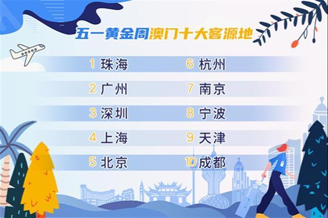 今天澳门晚上出什么马|精选解释解析落实