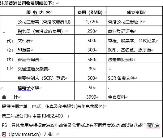香港资料大全正版资料2025年免费,|精选解释解析落实