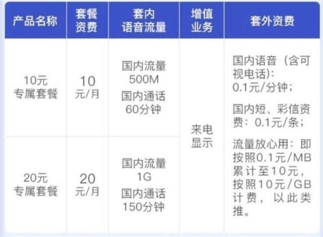 资讯 第289页