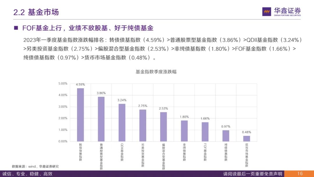 资讯 第287页