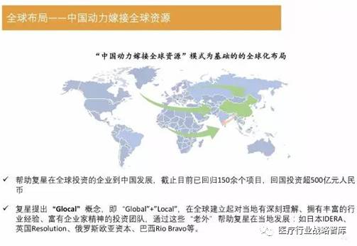 资讯 第286页