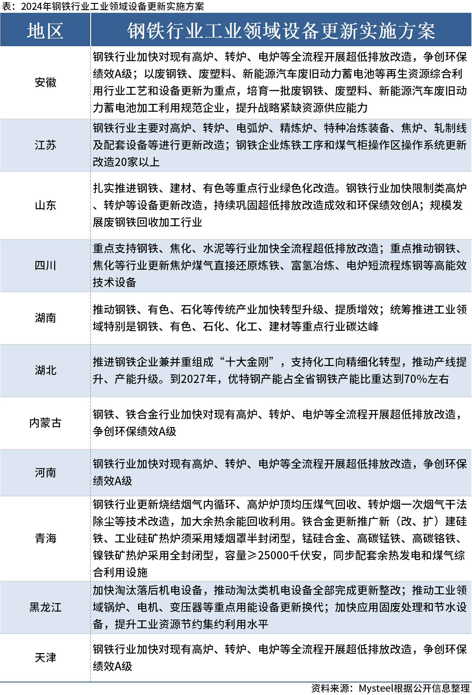 2025新澳天天开奖记录|精选解释解析落实