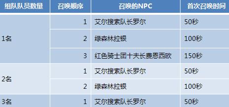 新门内部资料准确大全更新|精选解释解析落实