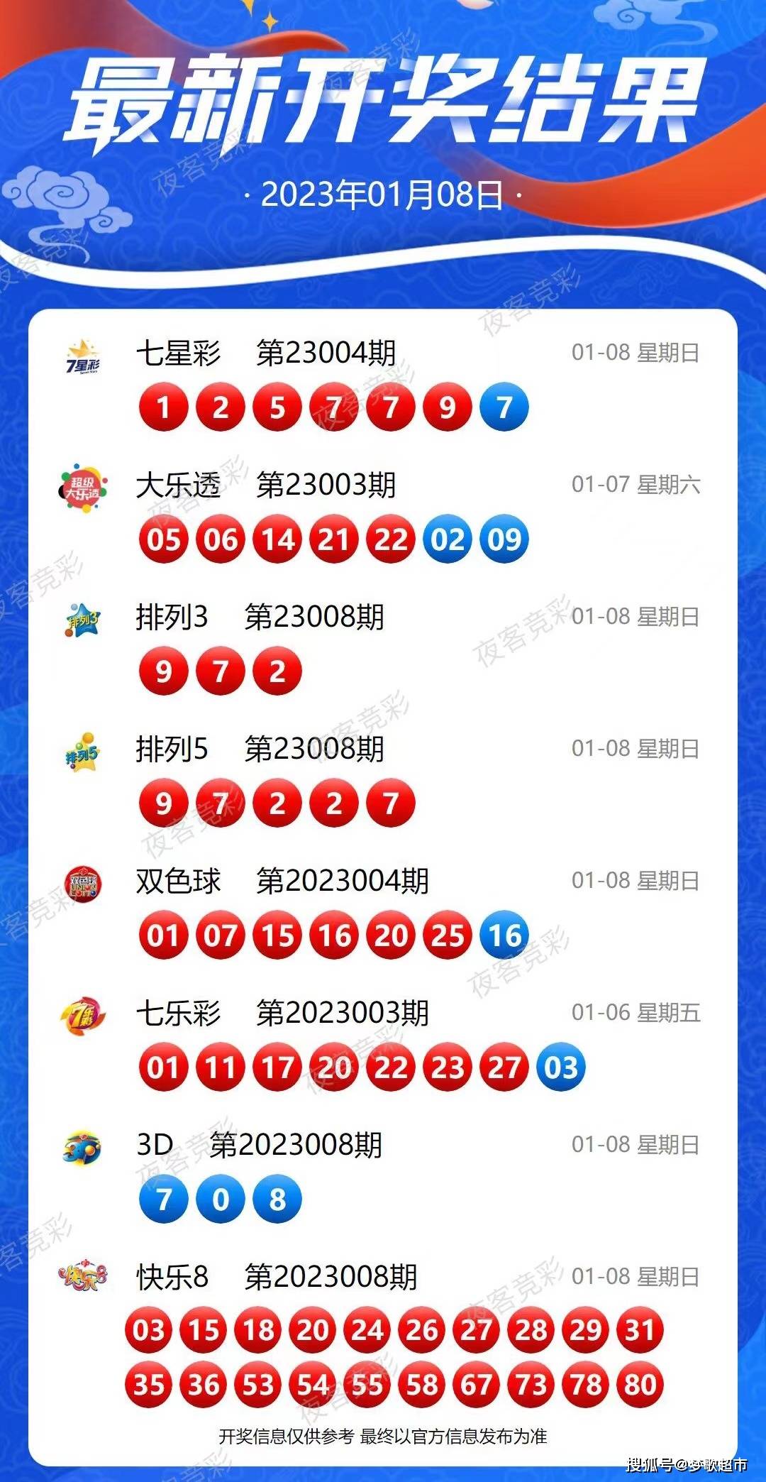 新澳六开彩资料2025|精选解释解析落实