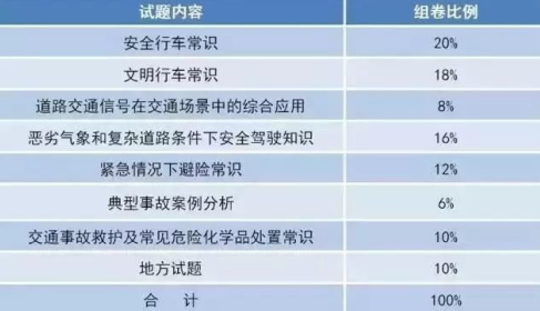 新澳天天精资科大全|精选解释解析落实