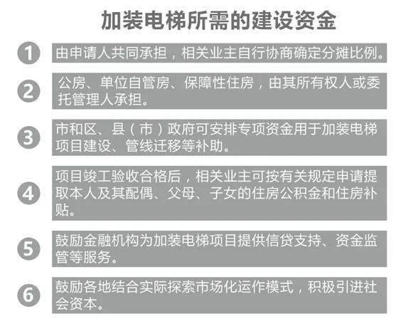 资讯 第278页