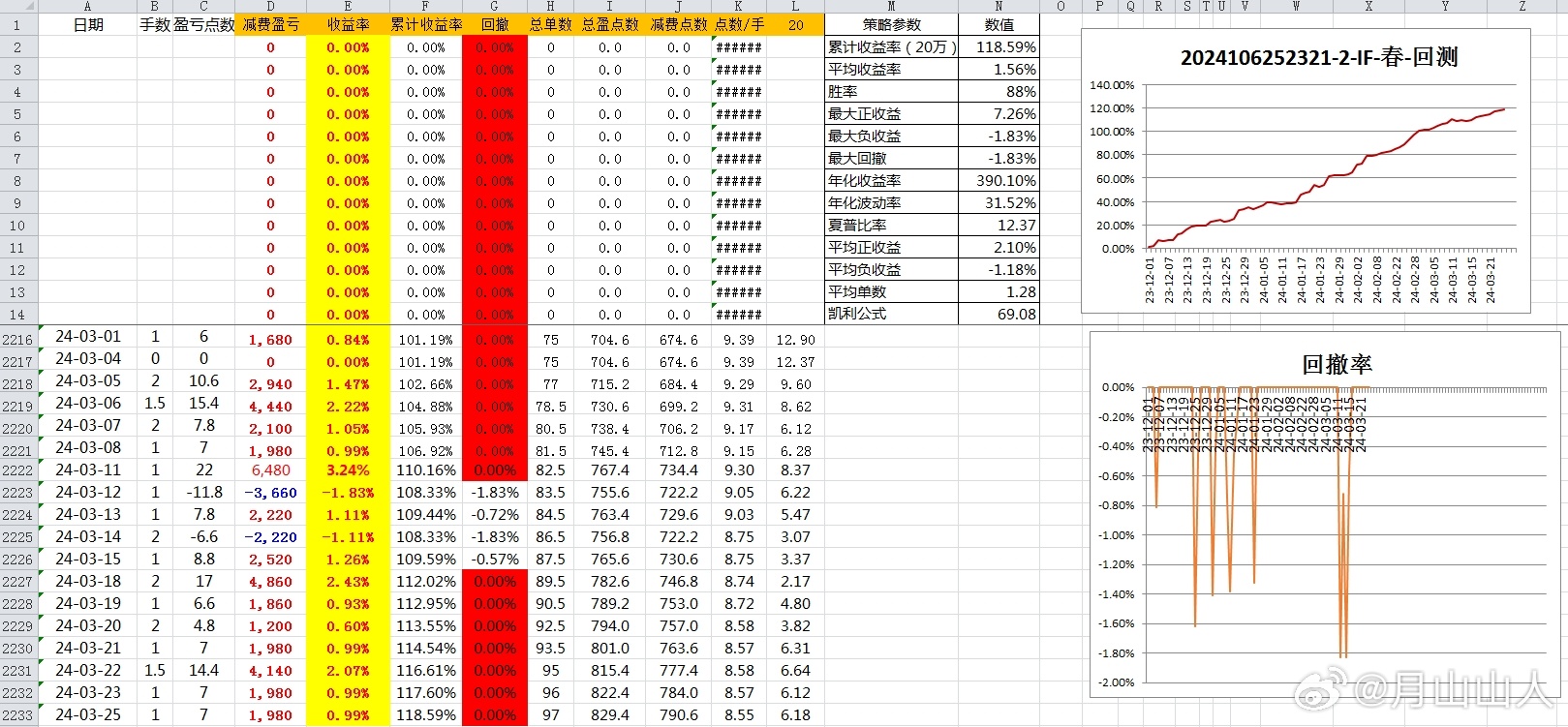 2025新奥今晚开奖记录查询|精选解释解析落实