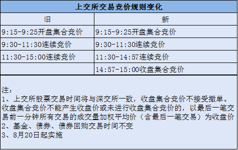 2025澳门正版免费精准大全|精选解释解析落实