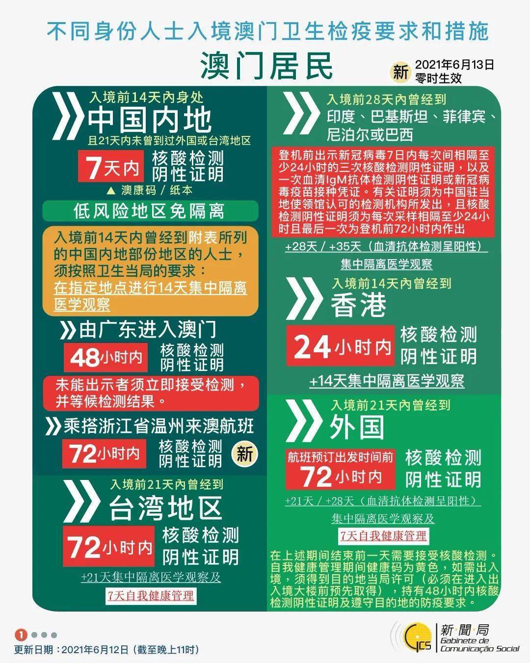 新澳门2025开奖结果开奖记录|精选解释解析落实