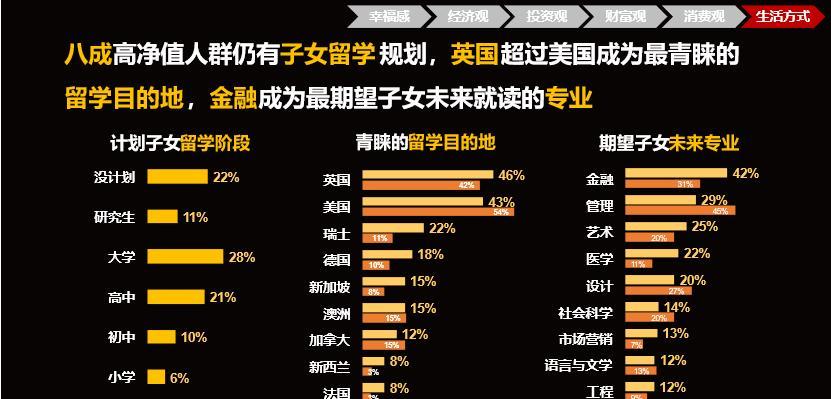 资讯 第272页