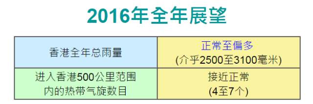 香港2025最准马资料免费,香港2025最准马资料免费，探索与揭秘