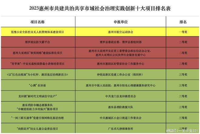 新澳门今晚开奖结果号码2023,澳门今晚开奖结果号码2023年全新揭晓，探索彩票背后的故事