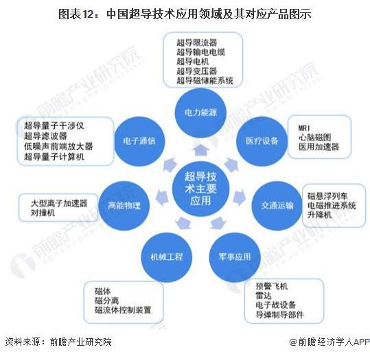 新奥天天免费资料单双中特,新奥天天免费资料单双中特研究与应用