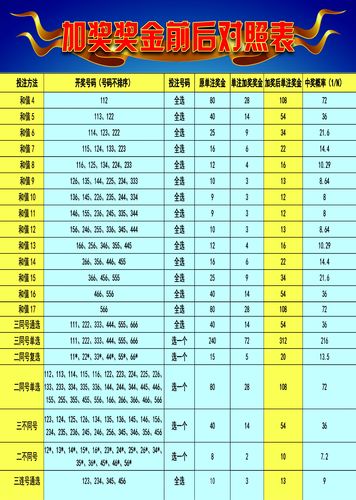 2025澳门天天开好彩大全下载,澳门彩票文化之旅，探索2025天天开好彩大全的下载之旅