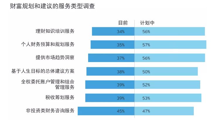 2025新澳精准资料期期到,探索未来，2025新澳精准资料期期到