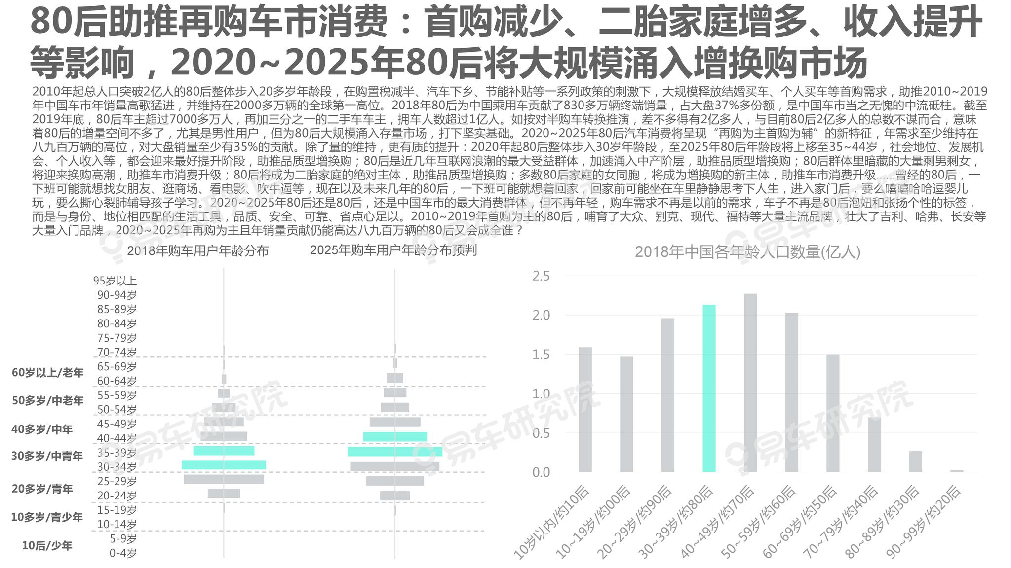 资讯 第260页