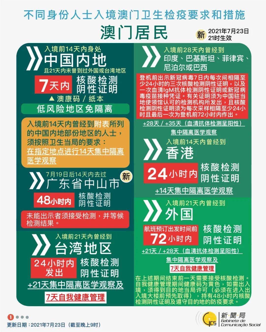 澳门六开奖结果2025开奖今晚,澳门六开奖结果2025开奖今晚，探索彩票的魅力和挑战