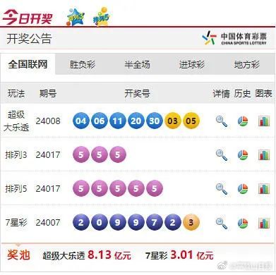 494949最快开奖今晚开奖号码,探索今晚494949最快开奖的神奇号码
