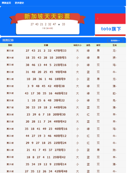 创新 第261页