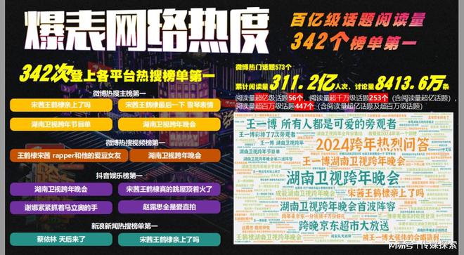 2025年全年資料免費大全,2025年全年資料免費大全，探索与获取信息的未来之路