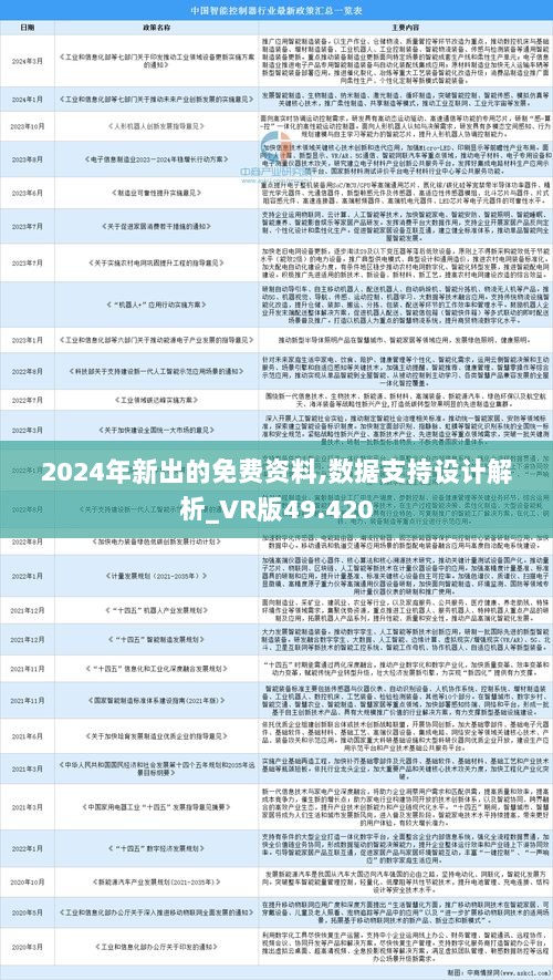 创新 第259页