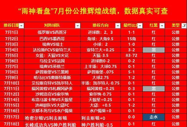 494949最快开奖今晚开什么,揭秘今晚494949彩票最快开奖的神秘面纱