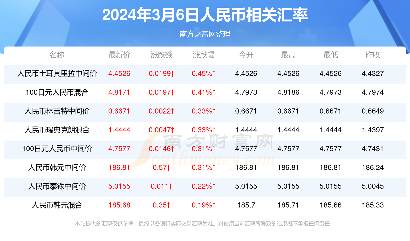 新澳门正版2025年开奖结果,澳门正版2025年开奖结果，探索与期待