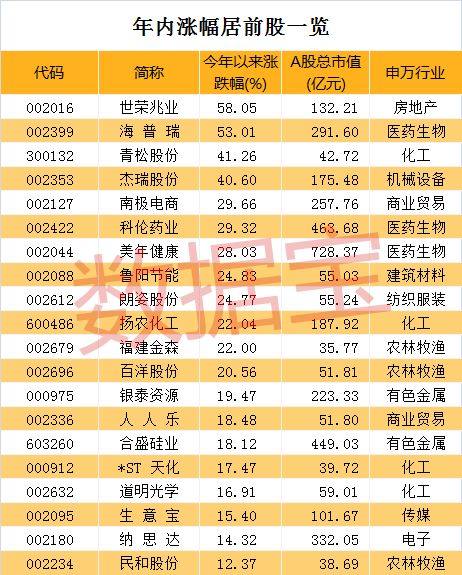 澳门三肖三码精准100%黄大仙,澳门三肖三码精准预测揭秘，黄大仙的传说与运势解读