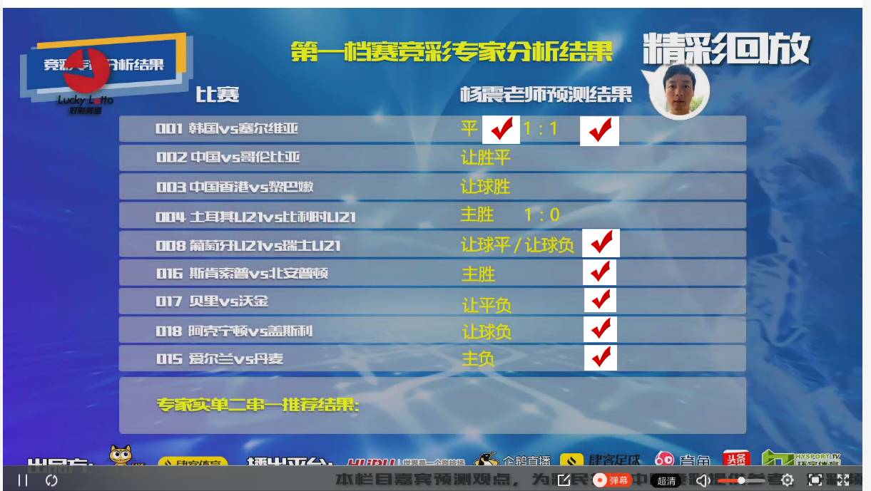 资讯 第245页