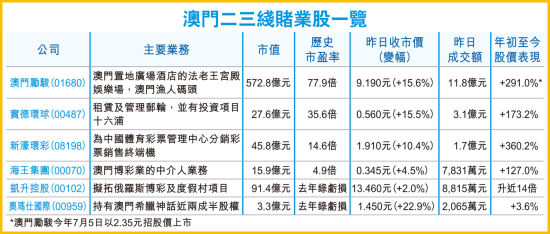 澳门香港资料和图片大全,澳门香港资料和图片大全，一瞥繁华与独特魅力