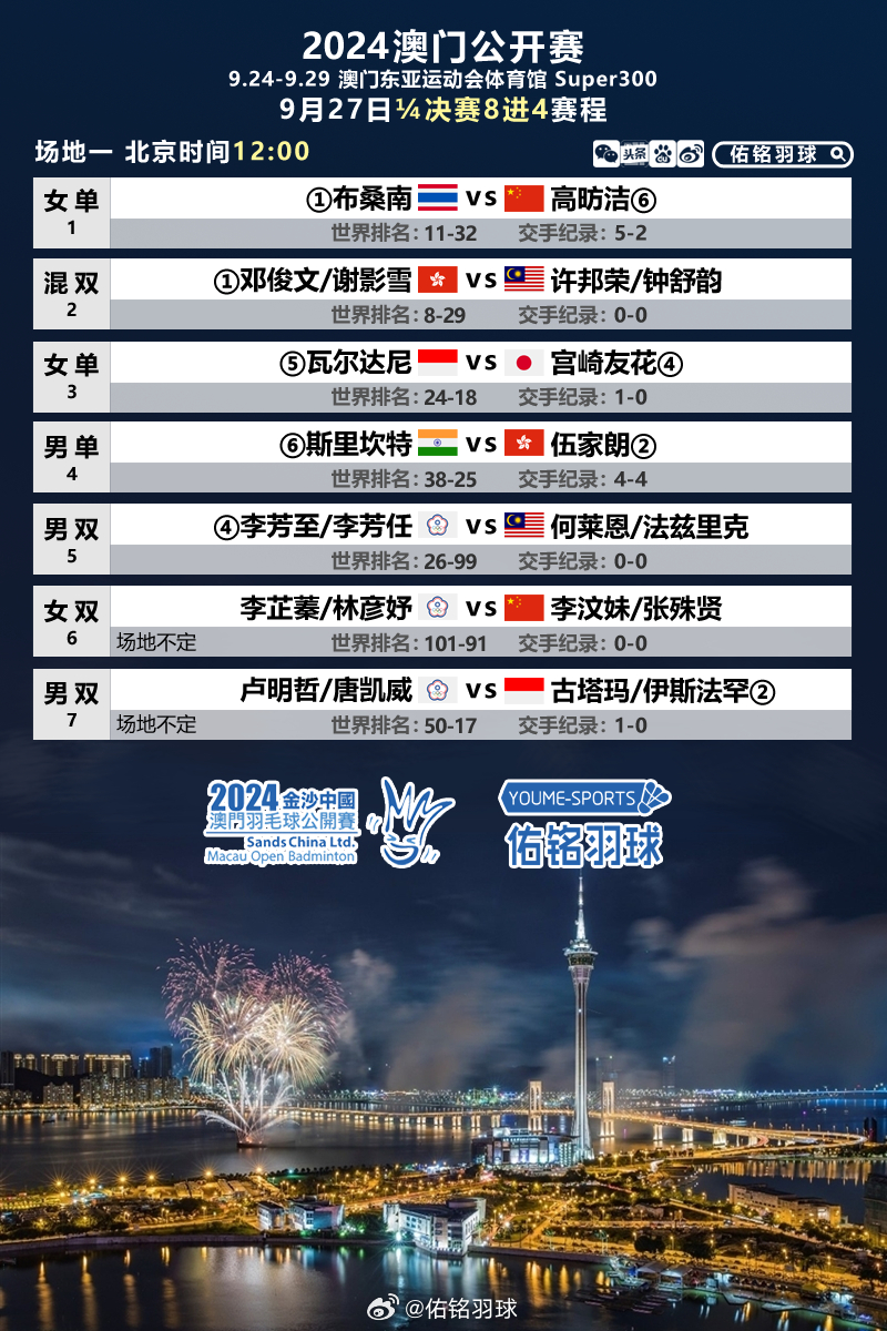 资讯 第244页