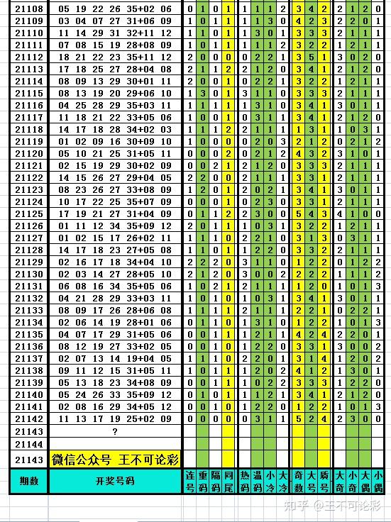 2025年澳彩历史开奖记录,探索澳彩历史开奖记录，回顾与前瞻至2025年