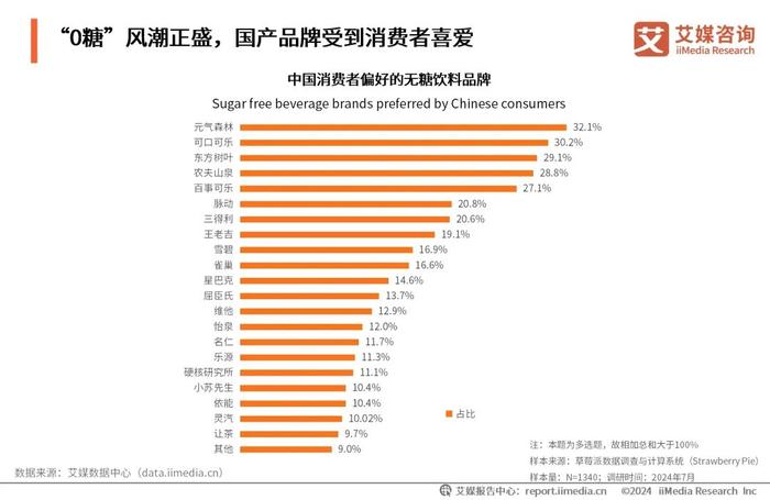 2025年资料大全免费,迈向2025年，资料大全免费的时代展望