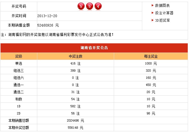 新澳六开彩开奖号码今天晚上,新澳六开彩开奖号码今晚揭晓的神秘面纱
