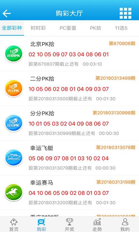 资讯 第234页