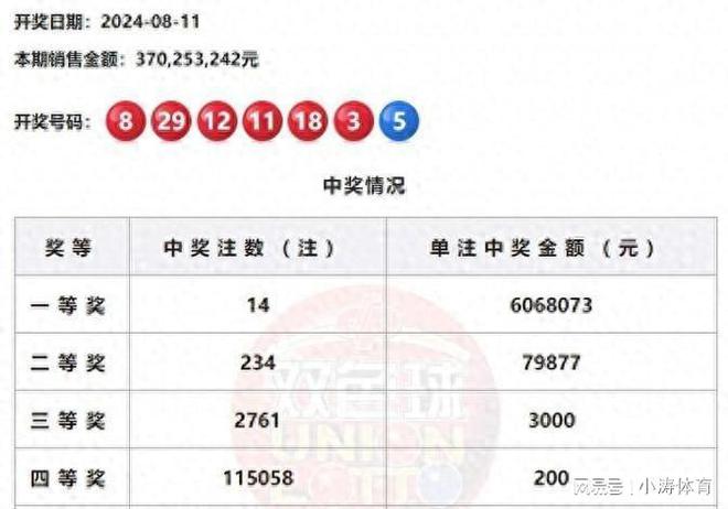 澳门今晚必开一肖期期,澳门今晚必开一肖期期，揭秘彩票背后的秘密与理性投注之道