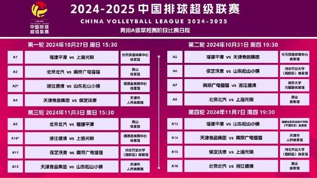 资讯 第233页