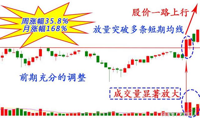 7777788888精准跑狗图,揭秘精准跑狗图，探索数字组合的魅力与策略