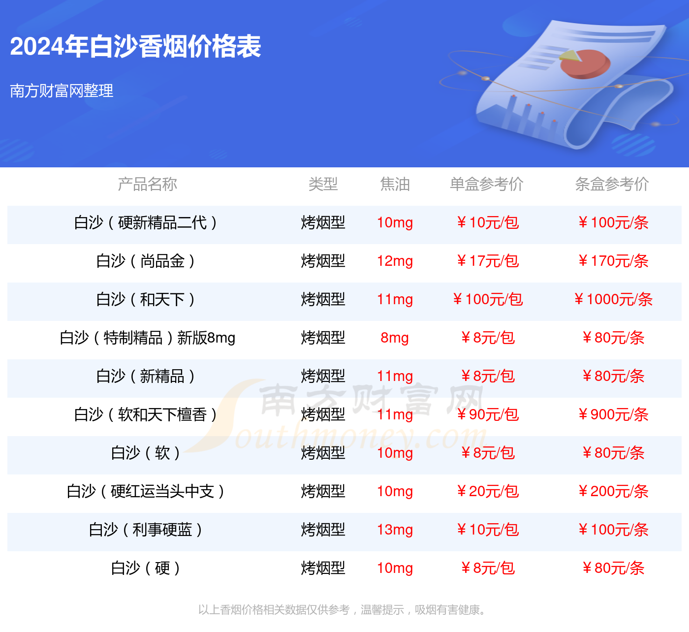 246天天彩奂费资料大全,探索246天天彩奂费资料大全，揭秘多彩世界的背后