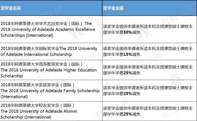 新澳2025年免资料费,新澳2025年全面免资料费政策，开启免费教育新时代