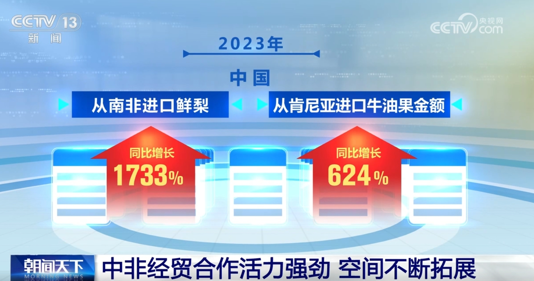 新澳今天最新资料2025,新澳2025年最新发展资料深度解析